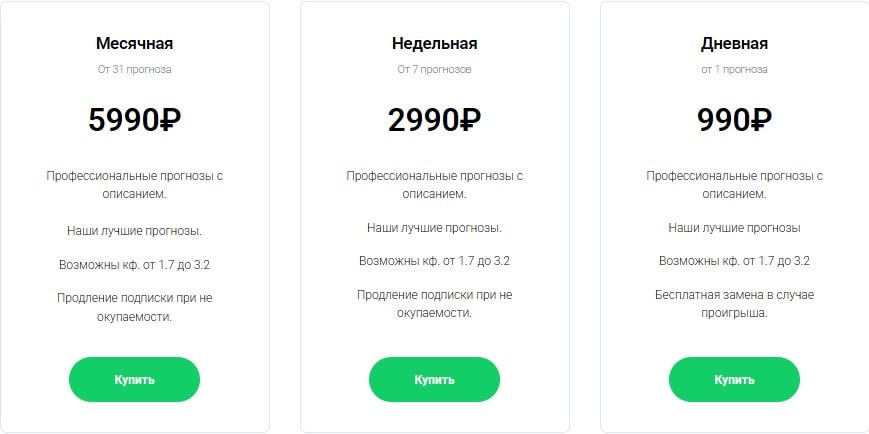 цена платных прогнозов на Hockey Bets