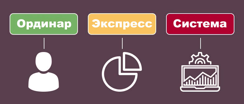 Чем отличается ординар от экспресса и системы
