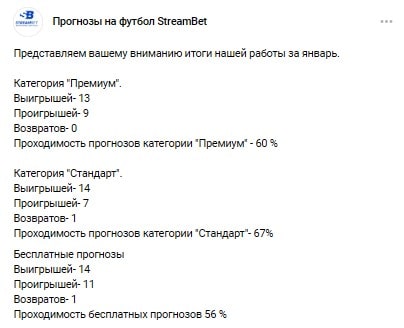 Прогозы от Стримбет в ВК