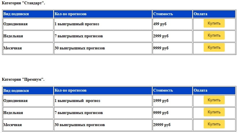 Цены на подписку Streambet