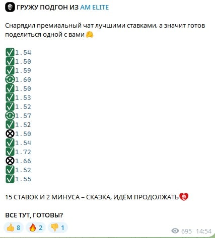 Ставки АМ Бет