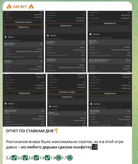 Статистика AM Bet