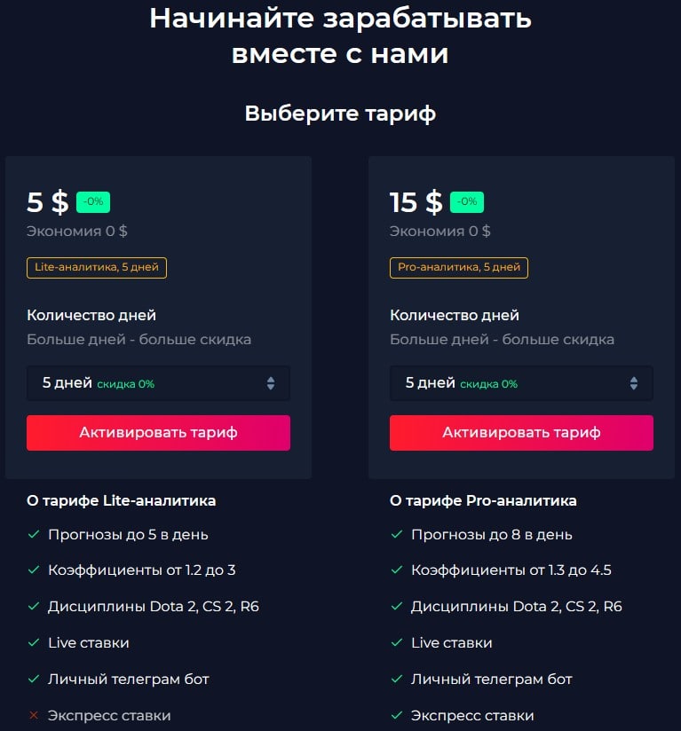 Стоимость услуг Gamesport