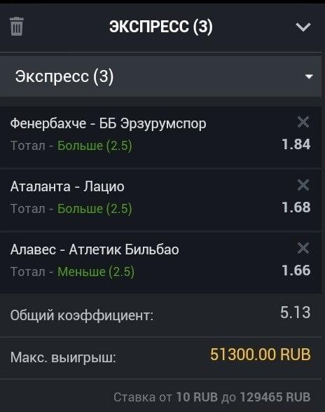 Коєффициенты от Убийцы капперов