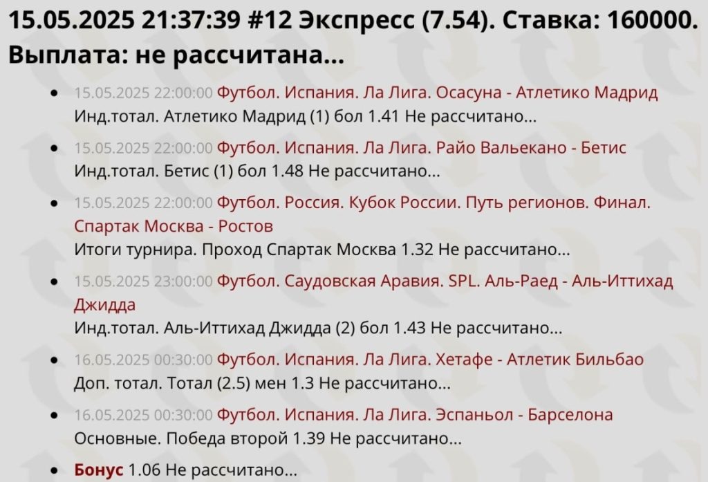 Анализ коэффициентов Brobets