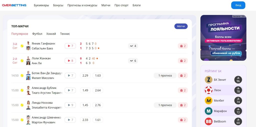 Сайт Overbetting.net