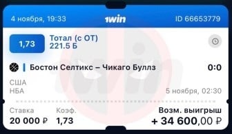 Прогнозы от Prognozmatch
