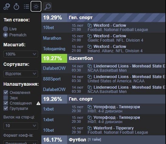 сканер вилок Allbestbets