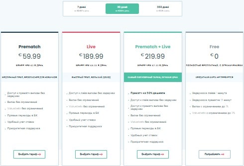 тарифы AllBestBets