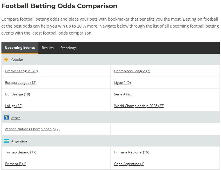 Betting