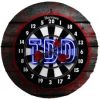 TDD