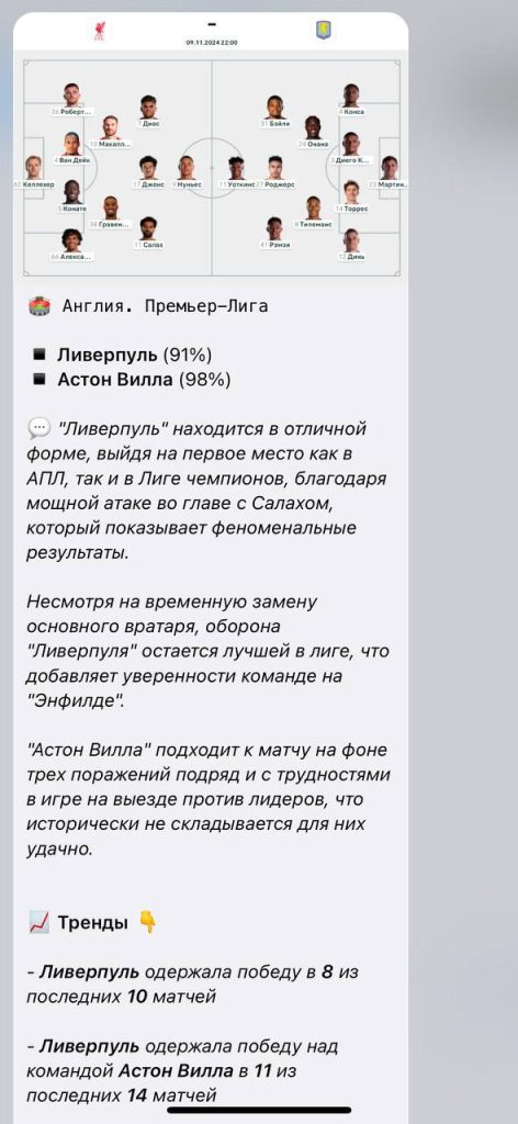 StrikeLevel прогноз