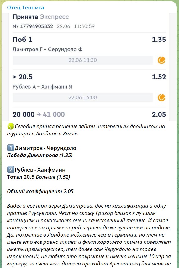 каппер Дневник Отца (Отец Тенниса) коэффициенты
