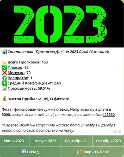 Еврохоккей прогноз