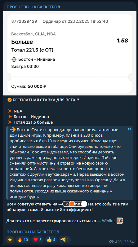 Прогнозы на баскетбол ставка