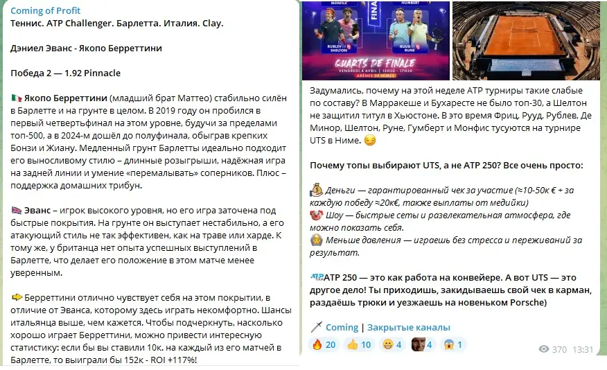 Coming of Profit прогнозы